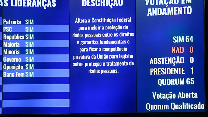 Senado inclui proteção de dados pessoais como direito fundamental na Constituição