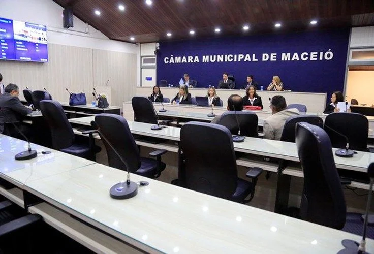 Com “pacote de bondades”, mesa diretora da câmara de Maceió terá 90 assessores