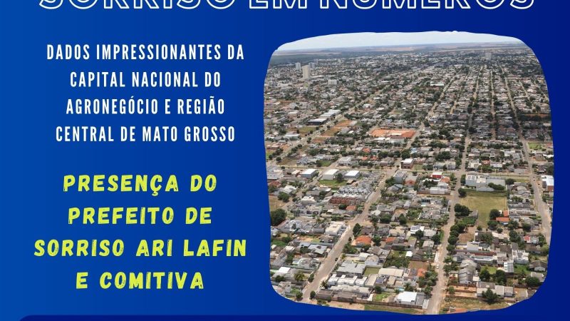 Prefeito de Sorriso apresentará potencialidades do município para investidores em Maceió